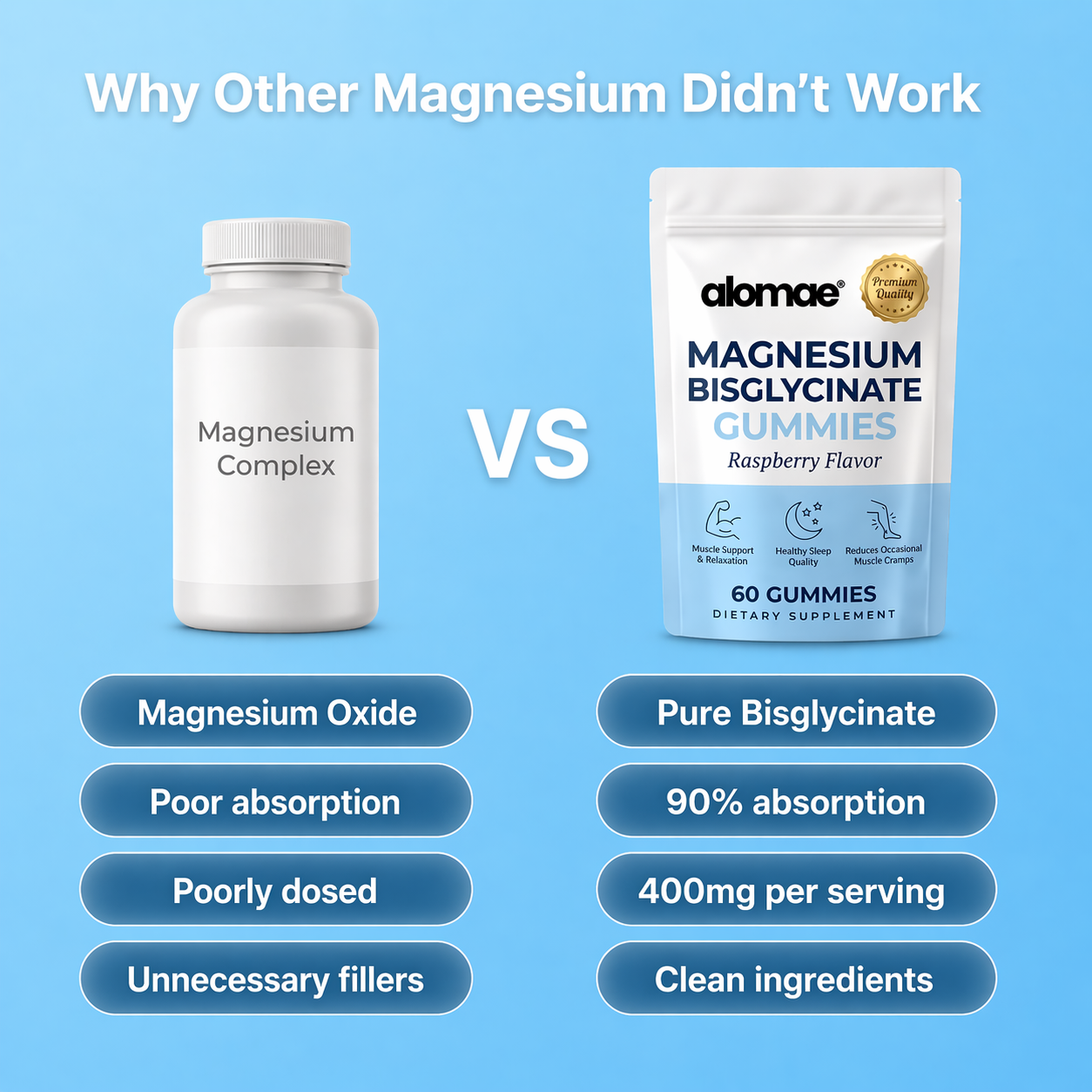 Alomae Magnesium